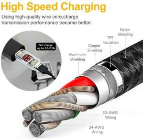 img 1 attached to 🔌 Кабель для зарядки 4 в 1: Быстрая зарядка универсальный шнур для мобильных телефонов и планшетов - 2 шт, 4FT нейлоновая оплетка с разъемами Type-C, Micro USB