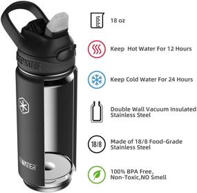 img 1 attached to 🔊 Icewater 3-in-1 Smart Water Bottle: Hydration Reminder + Bluetooth Speaker Combo for a Refreshing Twist!