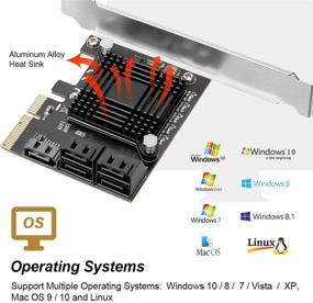 img 2 attached to 🔌 Эффективная PCIe SATA-карта: Electop SATA III 6 Гбит/с Расширительный контроллер для настольного ПК - поддержка 5 портов с кабелями, JMB585/SATA 3.0 Не RAID