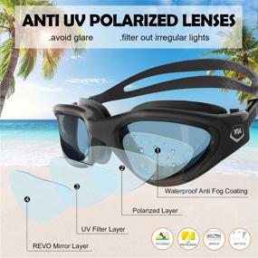 img 3 attached to 🏊 Polarized Swim Goggles for Men Women Adults Teenagers - Anti-Fog UV Protection, No Leakage, Clear Vision