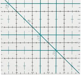 img 1 attached to 📏 Simplicity Jelly Roll Quilting Ruler: Precise 5"x10" Measuring Tool for Quilting Projects