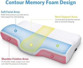 img 1 attached to Sufuhom Contour Pillow - Memory Foam Ergonomic Cervical Support for Head, Neck, and Shoulder Pain Relief - Orthopedic Sleeping Pillow for Side, Back, Stomach Sleepers - CertPUR-US Certified