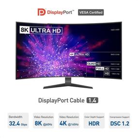 img 3 attached to 💻 Enhanced DisplayPort Resolution Support by Cable Matters