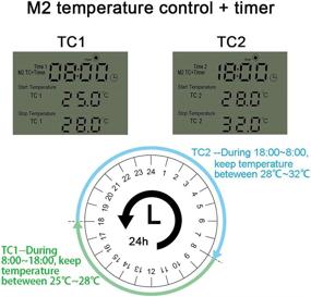 img 1 attached to 🌡️ KETOTEK Цифровой температурный контроллер: Дневной/Ночной термостат с таймером – Идеально подходит для варанов и теплиц.