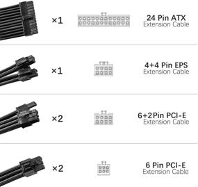 img 3 attached to 🔌 Набор удлинителей кабелей блока питания ATX с чёрными оплёченными кабелями - включает в себя кабели 24-PIN, 8-PIN, 6-PIN и 4+4-PIN.