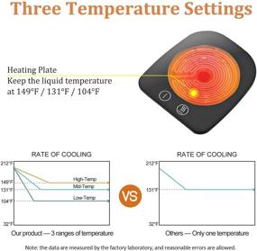 img 2 attached to Electric Beverage Temperature Settings Feature