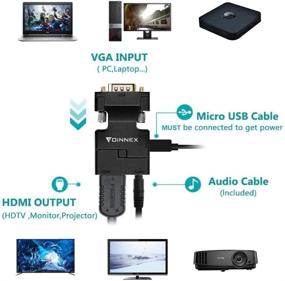 img 2 attached to FOINNEX Converter Computer Projector Portable