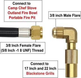 img 4 attached to 🔌 18FT Blackstone RV Quick Connect Propane Hose - LP Quick Connect Propane Hose for RV Grill, Camp Chef Stove, Portable Fire Pit + Propane Adapter Extension Hose for RV to Fit 17-inch to 22-inch Blackstone Griddle