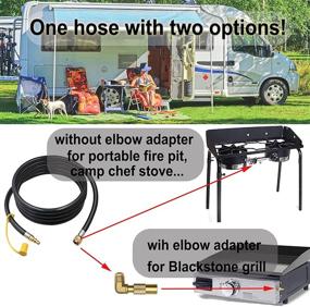 img 3 attached to 🔌 18FT Blackstone RV Quick Connect Propane Hose - LP Quick Connect Propane Hose for RV Grill, Camp Chef Stove, Portable Fire Pit + Propane Adapter Extension Hose for RV to Fit 17-inch to 22-inch Blackstone Griddle