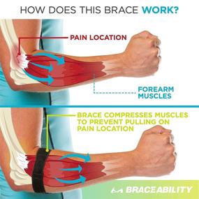 img 1 attached to 👍 BraceAbility Epicondylitis Brace: Effective Elbow Strap for Medial/Lateral Pain and Tendonitis