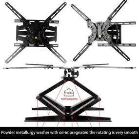 img 1 attached to 🖥️ FORGING MOUNT Long Extension TV Mount: Full Motion Bracket for 42-95 Inch Flat/Curve TVs, 43 inch Long Arm, Holds up to 165 lbs - VESA800x400mm