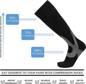 img 2 attached to 🧦 Компрессионные носки HiRui: 2-3 пары для мужчин и женщин - 20-30 мм рт. ст., медицинская/спортивная посадка