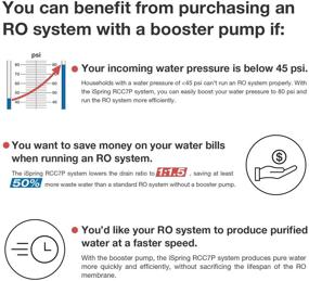 img 1 attached to 💧 Система улучшенной фильтрации с реминерализацией - Повышенная производительность iSpring RCC7P AK