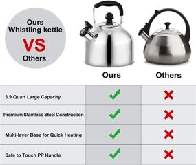 img 1 attached to Stainless Steel Tea Kettle with Whistling Spout, Ergonomic Handle - 3.9 Quart Teapot for All Stovetop