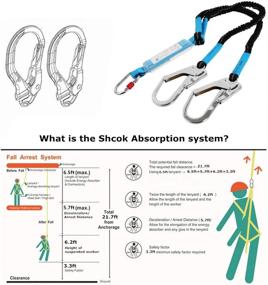 img 1 attached to 🔌 Enhancing Device Safety: Internal Absorbing Connectors Protection Equipment