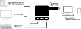 img 1 attached to Accell U205B-001B USB-C Portable Dock: VGA, USB-A 3.0, USB-C Charging Port - Thunderbolt 3 & MacBook Pro 2016 Compatible