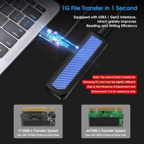 img 2 attached to 🔌 ELUTENG M.2 NVME SATA NGFF Enclosure: Dual Protocol USB3.1 GEN2 Adapter for 4TB SSD – PC, Mac, Laptop, PS4, TV, Router, Phone