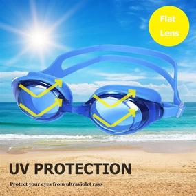 img 3 attached to Roveinsia Swimming Goggles Anti Fog Protection