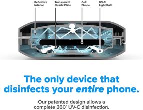 img 3 attached to Беспроводной ультрафиолетовый санитайзер и зарядное устройство Qi для смартфонов от PhoneSoap - Патентованный и клинически доказанный 360° ультрафиолетовый световой дезинфектор в графитово-сером цвете.