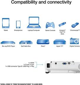img 2 attached to Epson EX3280 XGA Projector, 3LCD, 3,600 Lumens Color & White Brightness, HDMI, Built-in Speaker, 15,000:1 Contrast Ratio