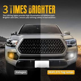 img 3 attached to 🚗 Enhance visibility in your vehicle with 4X4FLSTC DOT Approved LED Fog Lights Assembly: Compatible with Tacoma 2016-2019, 4Runner 2014-2019, Camry 2007-2014, Corolla 2009-2013 (1 Pair)