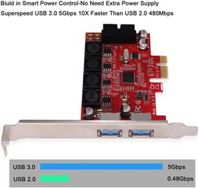img 3 attached to 💻 LTERIVER PCIE USB 3.0 Expansion Card with Smart Power Control: 1X 19Pin USB 3.0 Header and 2X USB-A Ports for Windows & Server Systems