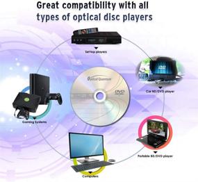 img 1 attached to Optical Quantum DVD-R 4.7GB 16x Branded Recordable Media Disc - 100 Disc Spindle (FFP) - OQDMR16LT-BX