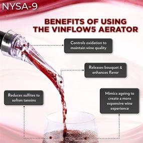 img 2 attached to Nysa 9 Aerator Decanter Aerating Tasting