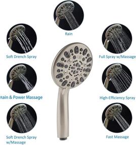 img 3 attached to 🚿 Enhanced Shower Experience: 5" Dual Rain & Handheld Shower Heads Combo with High Pressure Spray and Hose - Brushed Nickel Finish