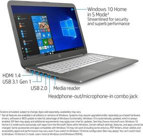 img 3 attached to 💻 HP Stream 14-inch Laptop, Intel Celeron N3060 Processor, 4GB RAM, 32GB eMMC Storage, Windows 10 Home in S Mode, Office 365 Personal for 1 Year (14-cb030nr, Smoke Gray)