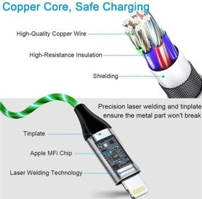 img 1 attached to 🔌 iCrius Светящийся LED-кабель для зарядки iPhone - длиной 3 фута, сертифицированный MFi Lightning к USB - совместим с iPhone 12/11 Pro Max XS XR X 8 7 Plus 6S 6 SE 5S, iPad и другими устройствами - цвет зеленый.