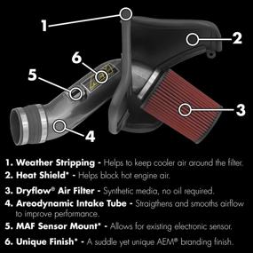 img 4 attached to AEM 21 691C Cold Intake System