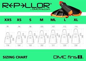 img 2 attached to 🏊 Enhanced DMC Repellor Fins with Short Silicone Grips for Advanced Swim and Body Surfing