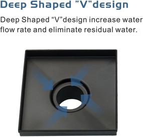 img 2 attached to Stylish Matte Black Square Shower Drain - Top-Grade HIDROP SUS 304 Stainless Steel 6 inch Bathroom Drain with Removable Cover Grid Grate and Hair Strainer - Upgrade Your Bathroom with drenaje de ducha cuadrado Negro!