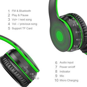 img 2 attached to LOBKIN Bluetooth Foldable Headband Microphone & Audio Cable: Premium Hi-Fi Stereo Wireless Headset for Online Class/iPhone/iPad/PC | Noise Cancelling Earmuffs, TF Card MP3 & FM Radios | Green