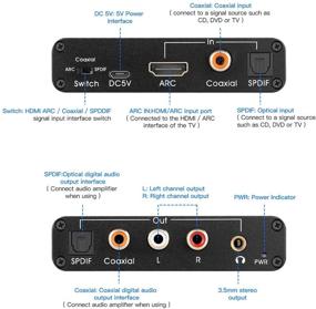 img 1 attached to 🔊 HDMI ARC аудио извлекатель 192KHz ЦАП конвертер с несколькими вариантами аудиовыхода - Идеальный адаптер аудио ARC для телевизора