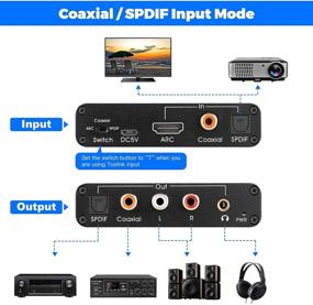 img 3 attached to 🔊 HDMI ARC аудио извлекатель 192KHz ЦАП конвертер с несколькими вариантами аудиовыхода - Идеальный адаптер аудио ARC для телевизора