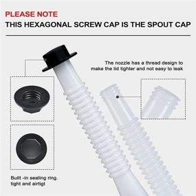 img 1 attached to White Collar Thread Replacement Nozzle Kit - Perfect Fit for Enhanced SEO