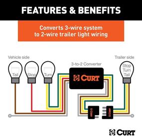 img 2 attached to 🔌 CURT 56175 2-Wire Splice-in Tail Light Converter, 4-Pin Wiring Harness with Non-Powered Function, Black