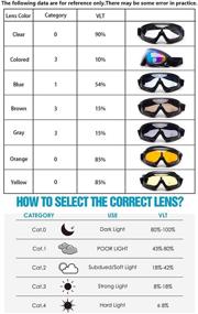 img 1 attached to SPOSUNE Motorcycle Goggles Airsoft Goggles UV400 Windproof Dustproof Ski Goggles Safety Eyewear for Men and Women