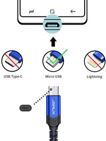 img 3 attached to 🔵 JSAUX Кабель для зарядки Micro USB - 3 шт. (3.3фута+6.6футов+10футов) Кабель для зарядки Android и USB-кабель - Нейлоновая оплетка, совместим с Samsung Galaxy S6 S7 Edge Note 5, Kindle и другими устройствами - Синий