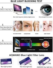 img 2 attached to Premium 3-Pack Blue Light Blocking Computer Reading Glasses with Stylish Designer Metal Frames - Men and Women, Spring Hinges - UV Blue Ray Protection, Eyestrain Relief, 2.0 Strength