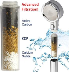 img 2 attached to Dream Spa Water Filter Cartridge for Enhanced Shower Experience - Compatible with Any Dream Spa Handheld Shower Head or Combo, No Mineral Stones Required – Unleash the Versatility of America's Trusted Shower Water Filtration System by a Leading US Brand