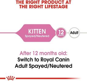 img 1 attached to Royal Canin Feline Health Nutrition Spayed/Neutered Dry Cat Food 🐱 for Kittens - 2.5 lb Bag: Optimal Nutrition for Growing Feline Pets