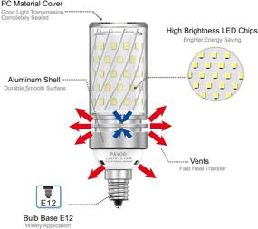 img 1 attached to 💡 PAVOO Candelabra Equivalent: Stunning Decorative Lighting Solution – Non Dimmable