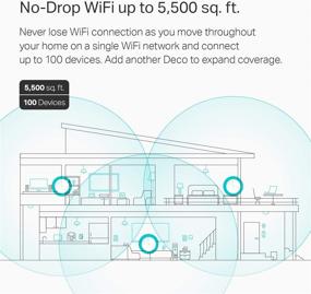 img 2 attached to TP-Link Deco Mesh WiFi System (Deco M5) – 5500 sq. ft. Whole Home Coverage, Supports 100+ Devices, WiFi Router/Extender Replacement, Antivirus, 3-pack