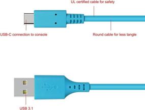 img 1 attached to 🔌 10ft Blue Charging Cable for Nintendo Switch/Switch Lite/Switch OLED, Charger for Nintendo Switch and Switch Lite, Samsung Galaxy S9 S8 Note 8 LG V20 V30 OnePlus 5 3T & More USB C Devices