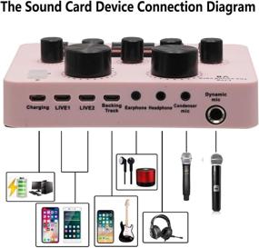 img 3 attached to Массивная скидка 40% на аудио-карту Bluetooth V8 с голосовым изменителем в 3 режимах - розовая.