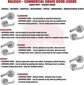 img 2 attached to Raleigh Premium Commercial Privacy Lockset