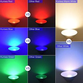 img 3 attached to 💦 Waterproof Dimmable Spotlight - Kuniwa Color-Changing